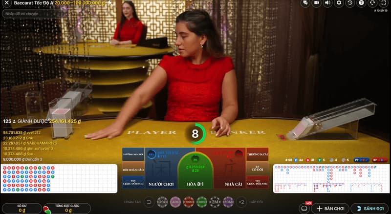 Thabet Baccarat - Game Bài Trực Tuyến Được Yêu Thích 2026 5 5 chiến lược đánh thắng Baccarat hiệu quả trên Thabet