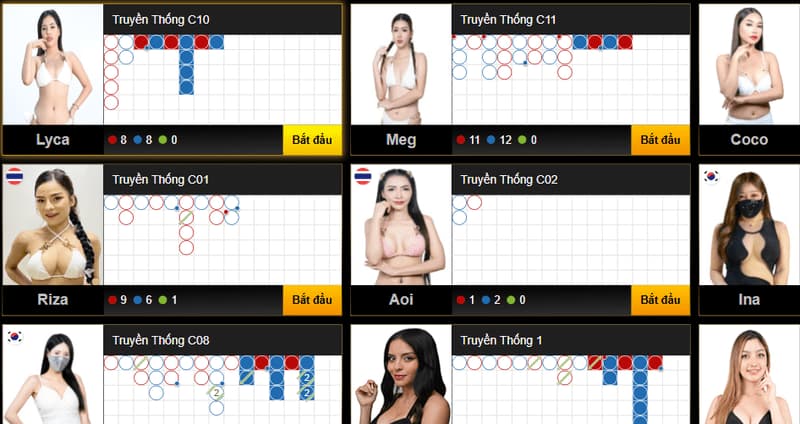 Thabet Casino - Sảnh Casino Đổi Thưởng Uy Tín 2026 Mới 4 Baccarat- Tựa game phổ biến tại các sòng bạc lớn